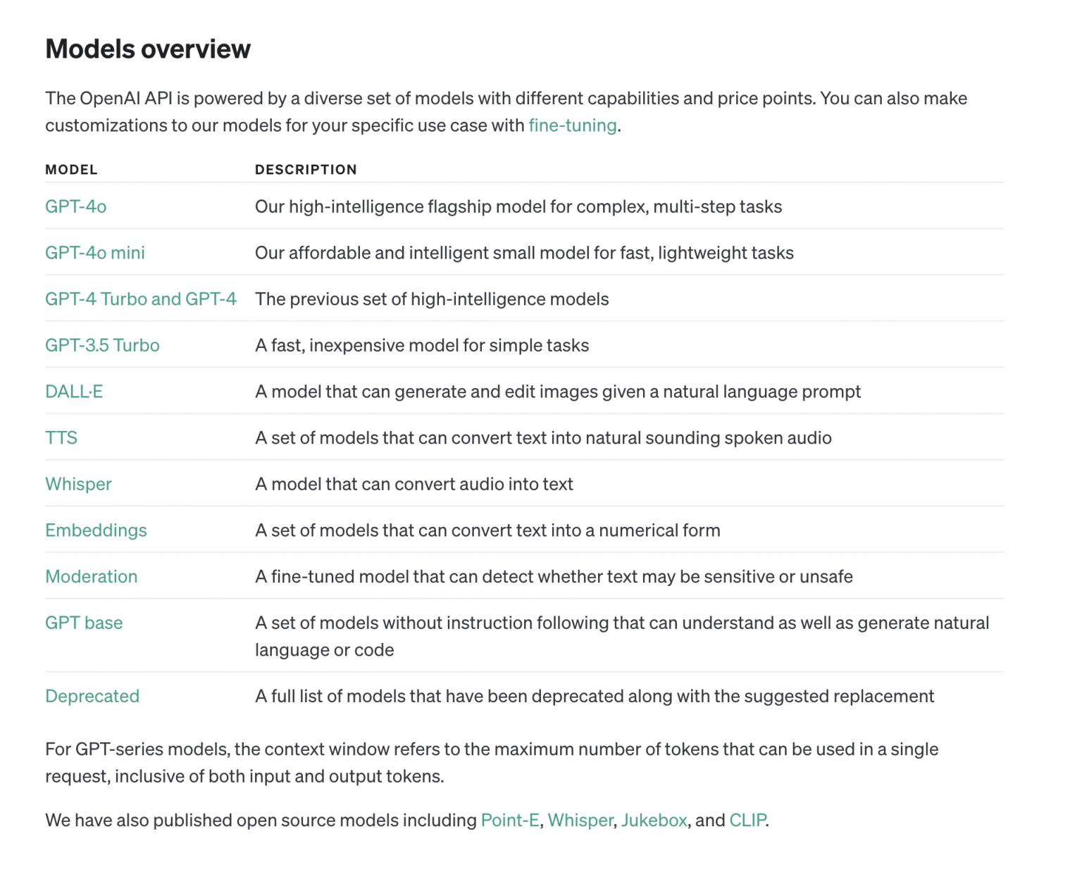 WHAT IS OPENAI API KEY USED FOR visual data 3